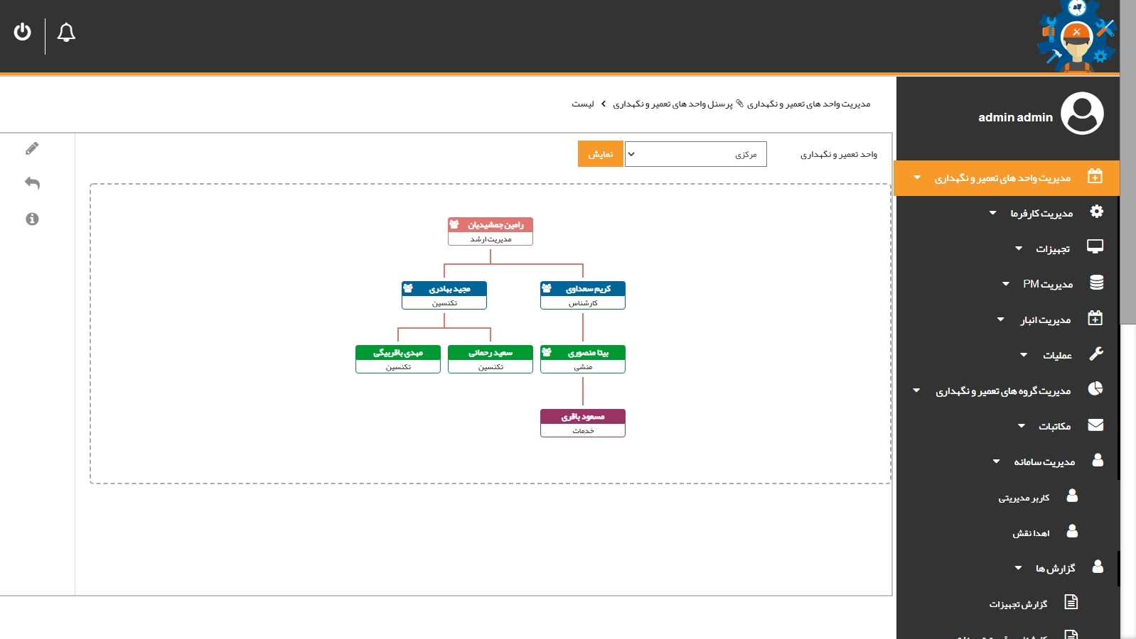 سامانه جامع تعمیر و نگهداری